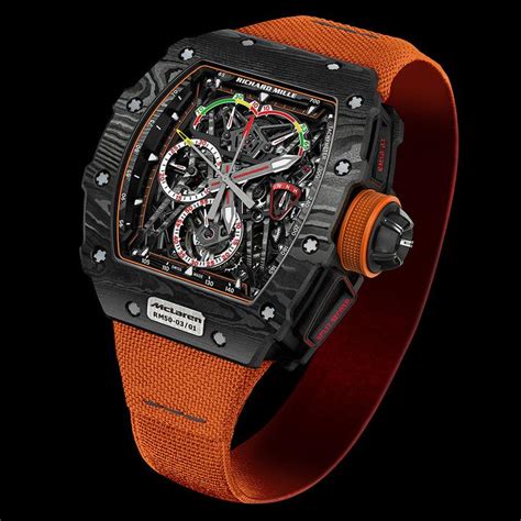 original richard mille watch price|richard mille why so expensive.